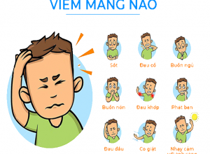Tìm Hiểu Viêm Màng Não Ở Trẻ Em